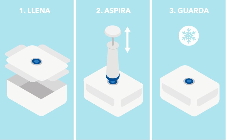 Tecnología Aspi Fresh